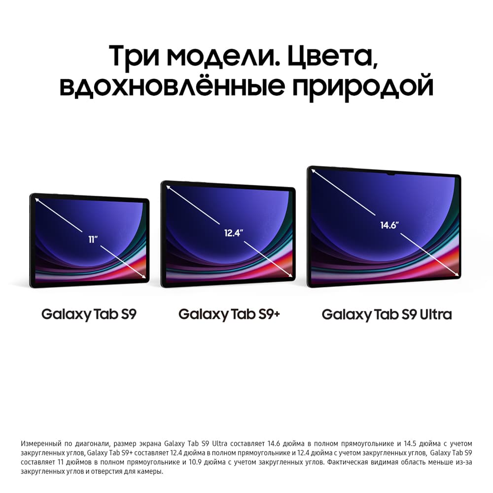 Планшет 14.6″ Samsung Galaxy Tab S9 Ultra 1024Gb, графитовый (РСТ)— фото №2