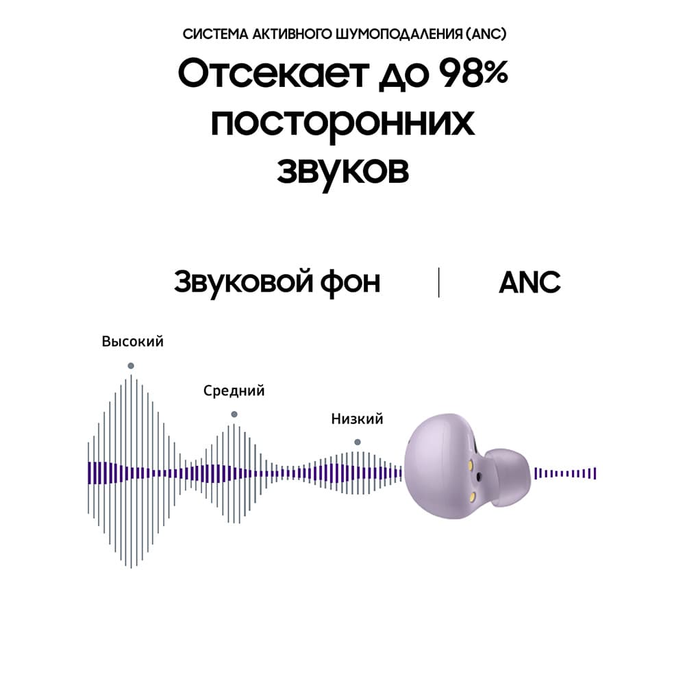 Беспроводные наушники Samsung_ Galaxy Buds2, фиолетовый (GLOBAL)— фото №6